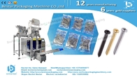 How to pack 100pcs short screws fast, Bestar automatic counting packaging machine